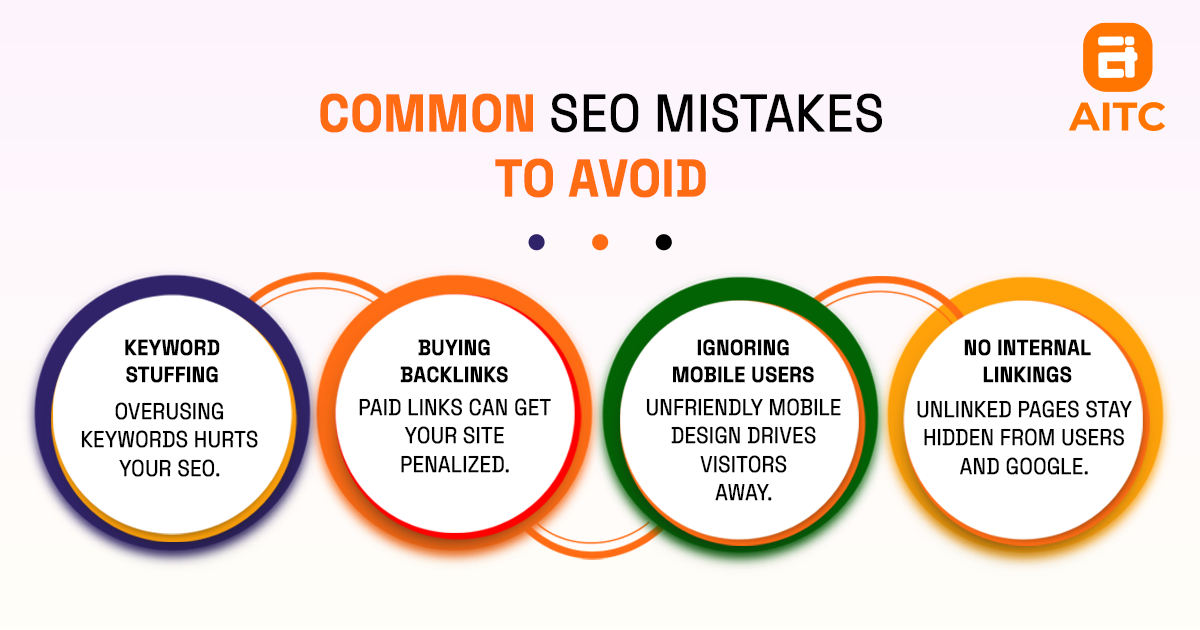 ## Common SEO Mistakes to Avoid