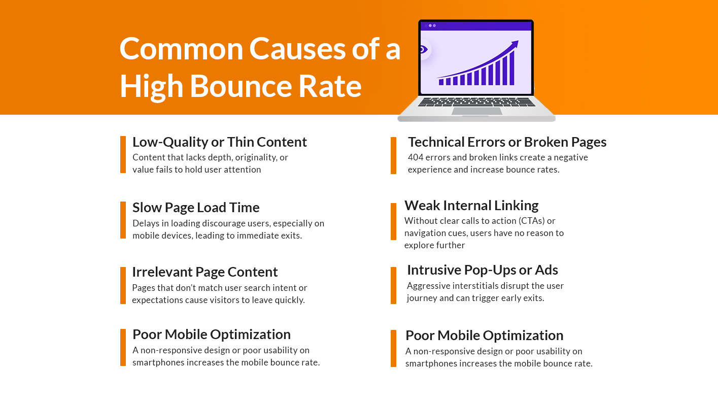 Common Causes of a High Bounce Rate