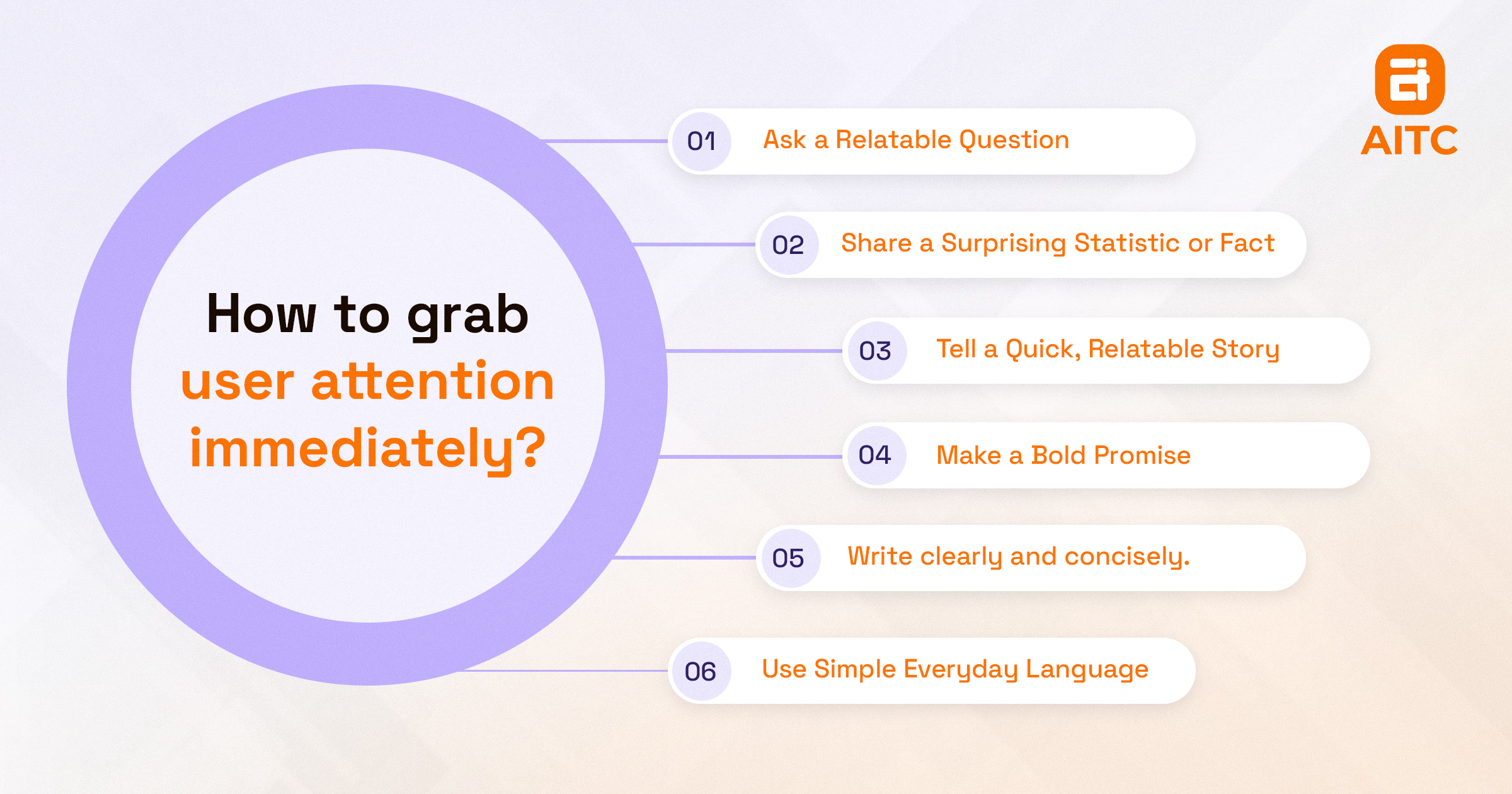 how  to grab user attention immediately?