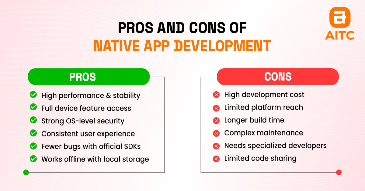 Pros and cons of Native app development