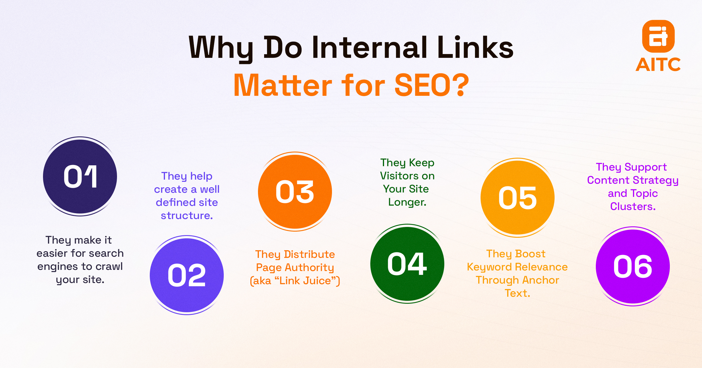 why do internal links matter for SEO?